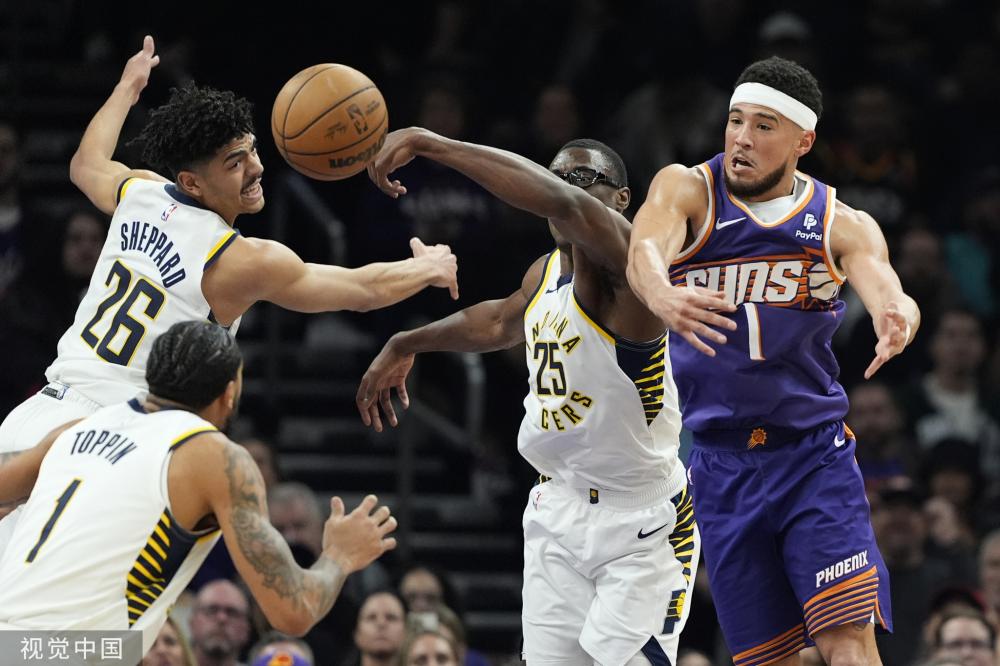 活力和威胁 活力和威胁